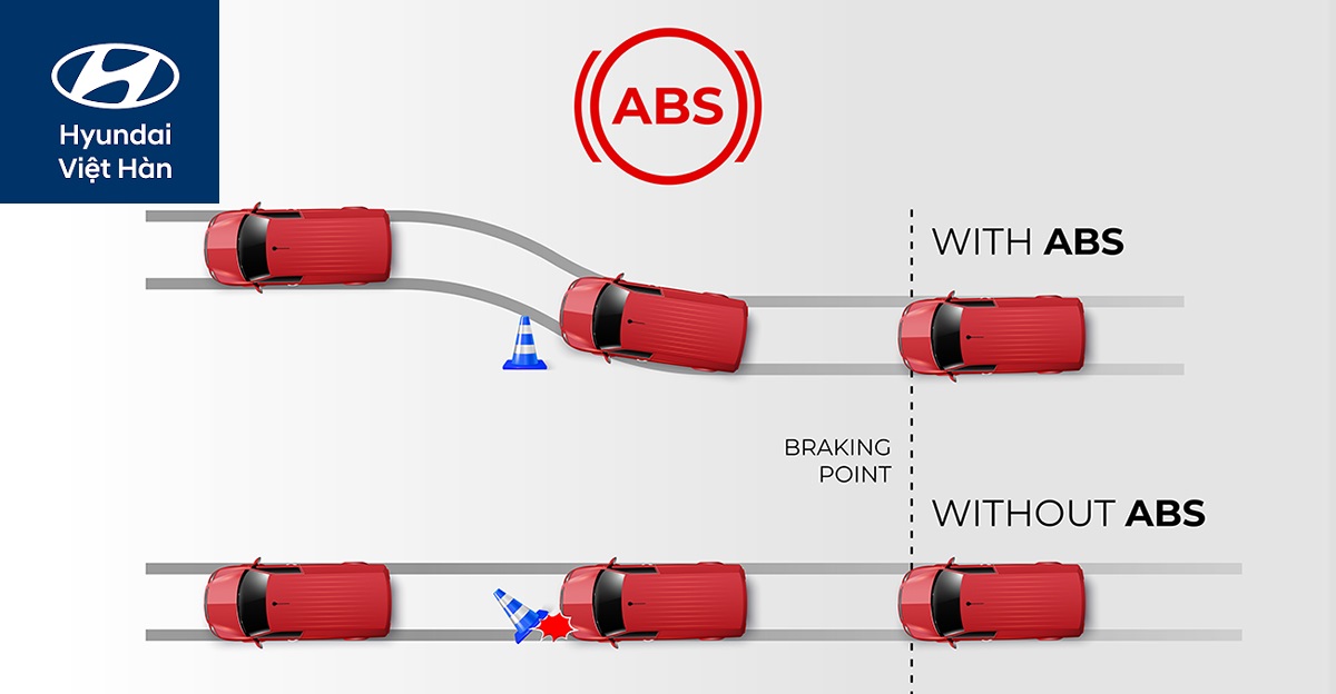 An toàn tiện nghi Tera Star có trang bị phanh ABS kết hợp EBD