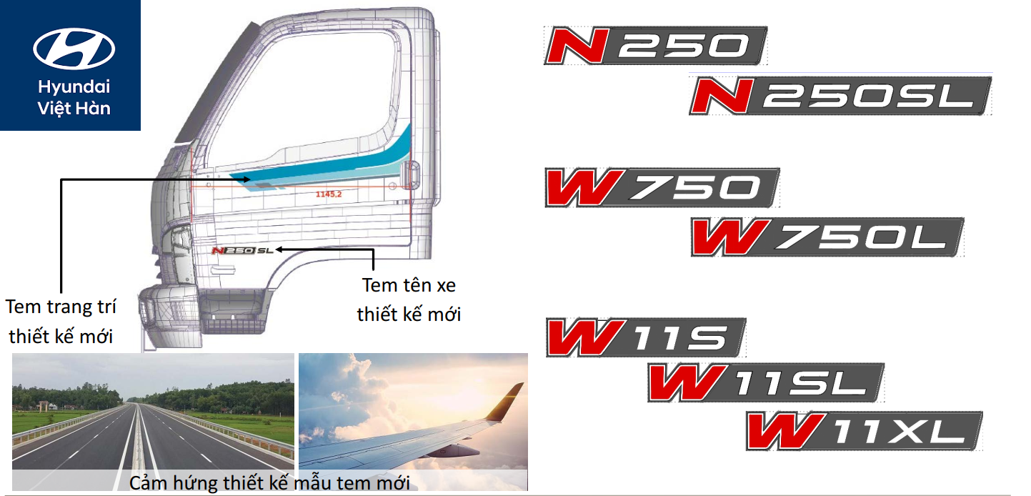 Mẫu tem xe tải Hyundai Euro 5 thiết kế rõ nét và đẹp hơn phiên bản cũ