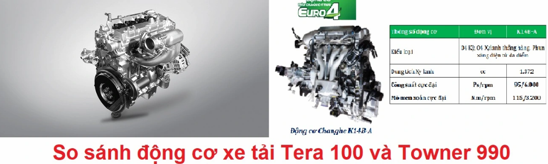 So sánh động cơ xe tải Tera 100 và Towner 990