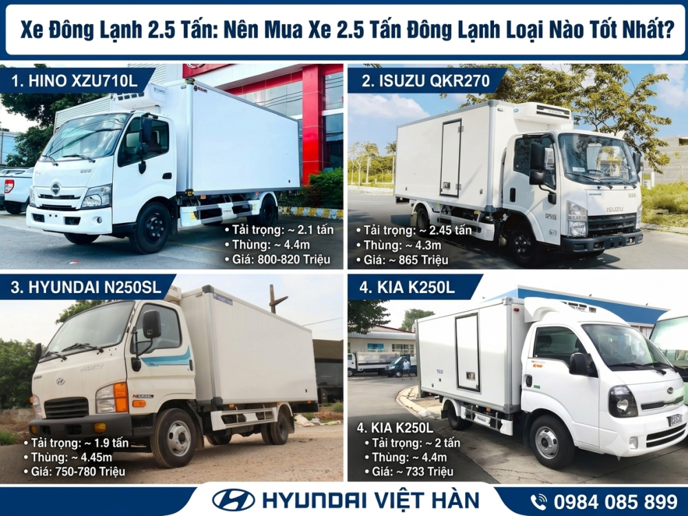 Xe Đông Lạnh 2.5 Tấn: Nên Mua Loại Nào Tốt & Bảng Giá Mới